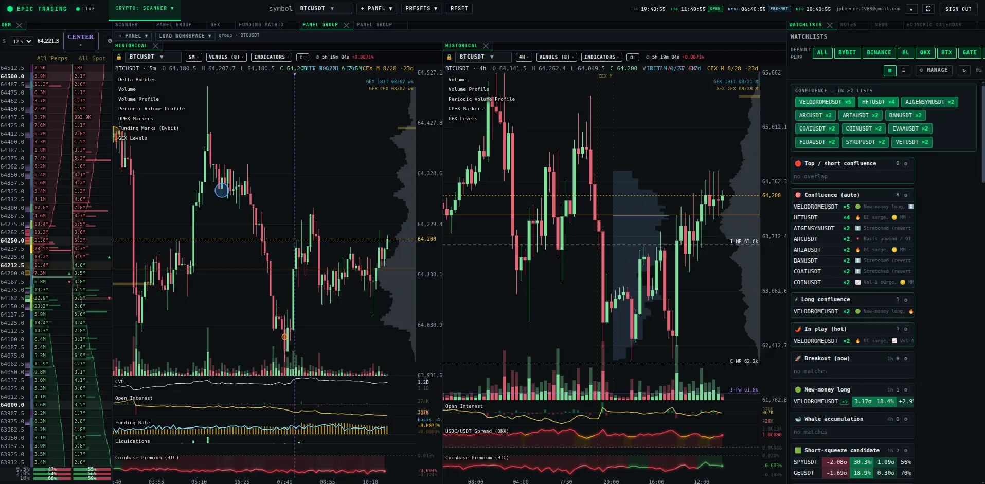 Epic Trading terminal showing live order flow across venues
