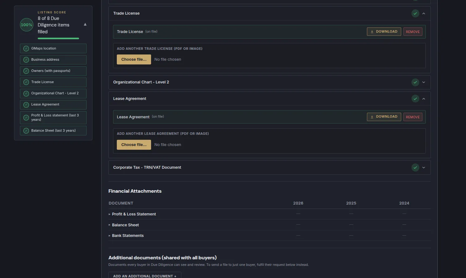 The due diligence room: licenses, leases, P&L and balance sheets on file.